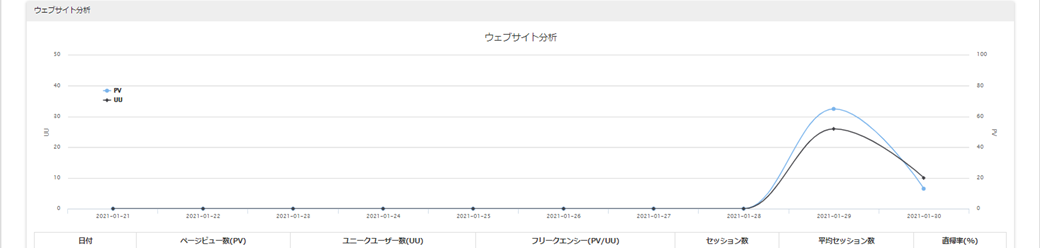 raihousyareport3.png (27 KB)